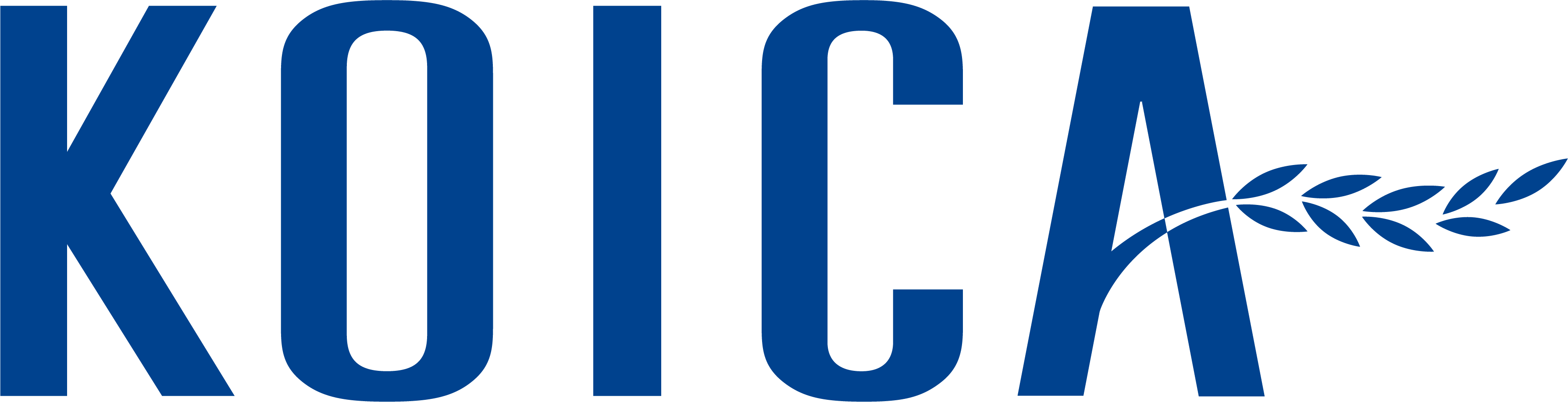 KOICA